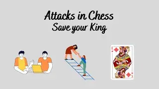 Attacks in Chess Save your King