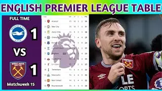 English Premier League Table Updated Today 2025 | EPL Table Standing | EPL Results Today BHA v WHU