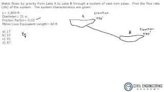 Water Resources-Darcy Weisbach and Energy Equation
