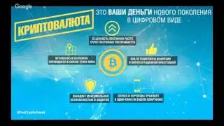 Полная Презентация Компании GBMiners и GainBitcoin