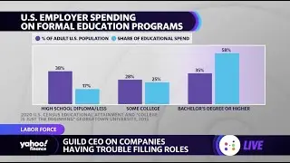 Workers want &lsquo;pay, purpose, and pathways&rsquo; when job hunting, Guild CEO says