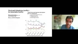 Lecture: The Israeli-Palestinian conflict: Current perceptions and future directions
