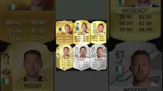 IRELAND 🇮🇪 PLAYERS FIFA RATINGS OVER THE YEARS!!! #ireland #keane #mcgeady #fc24 #fifa #fut #soccer