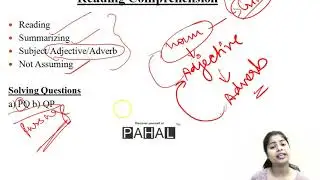 NIFT MFM 2019 Passage and Verbal Ability Tips