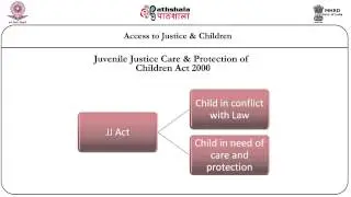 Access to justice and children