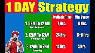 1 DAY Before CA Exam | Time Management | CA Taranjit Singh RIPE