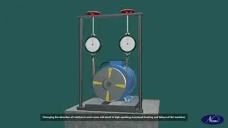 Connect, start, run and reverse direction of rotation of universal motor | NIMI | DIGITAL |MARATHI |
