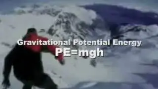 Physics In Snowboarding