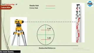 How to find Horizontal Distance by auto level | auto level machine | surveying work