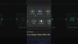 N8N Is Awesome  #n8n #chatgpt  #ai #aiart #aivideo #automation#openai #meta #aitutorial #canva