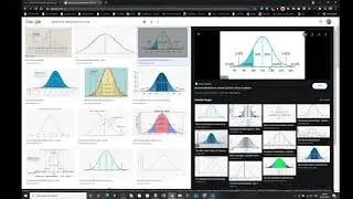The Average Distribution Curve, The Bell Curve! For High Performers!