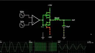 Class D power amplifier _efficiency rate    amplifier wattage