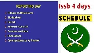 ISSB NEW FOUR DAYS SCHEDULE| PMA| NAVY| AIR FORCE PART FIRST.