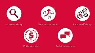 Driving savings and results with OptiFreight&reg; Logistics