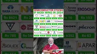 Top 10 Semiconductor stocks in share market |semiconductor stock bangaye multibegger in 2024