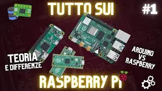 Tutto sul Raspberry Pi: Cos'&egrave;, come funziona e cosa puoi farci | Guida completa per iniziare