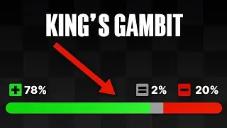 Crush Everyone with the Most Aggressive Gambit After 1.e4 e5