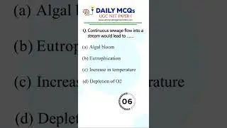 People development and environment - UGC Net paper 1- DAILY MCQ #ugcnet #dailymcqs