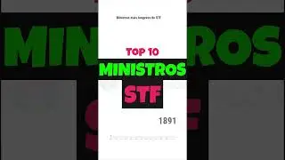 STF: QUAL MINISTRO OCUPOU (OU VAI OCUPAR) O CARGO POR MAIS TEMPO? | #shorts #brasil #stf