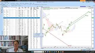 Scanning for multiple upside targets