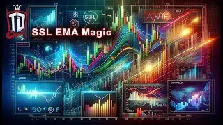 SSL Channel EMA Squeeze Day Trading Magic: See the Back Test Results then Test for Yourself