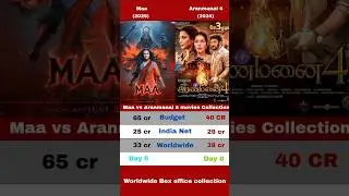 Maa vs Aranmanai 4 movie collection day 6 #ytshorts #shorts