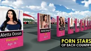 Porn Stars By Country in 2024