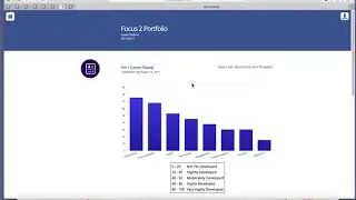 FOCUS 2 CAREER: Customizing & Reports for Am I Career Ready