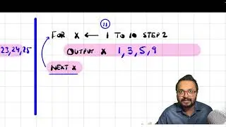 FOR LOOP | STEP Statement |  Concept | A Level Computer Science | 9618 #MAK #CS