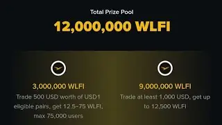 Binance X WLFI + SENT  Spot Trading Competition Camping।। Today Binance New Offer