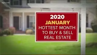 Buffalo's Housing Market is Hot