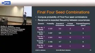 March Madness and Advanced Analytics: Improving Your Bracket Odds
