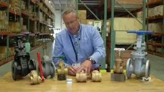 Understanding Gate Valves Milwaukee Valve