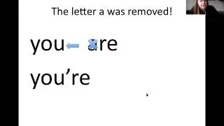 Contractions with Am or Are