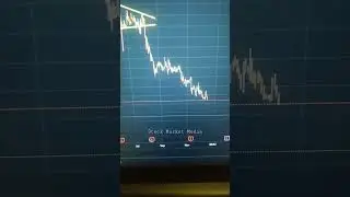 STRIDES PHARMA- FALL FROM TRIANGULAR PATTERN | STOCK MARMET SHORTS