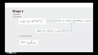 Predicting the outcome of Tennis Matches