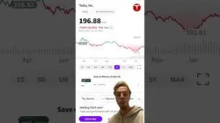 #tesla Analyst Price Targets #stockmarket #investing #ev #nio #short #shorts