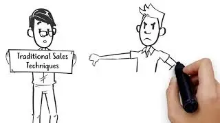 Social Selling - eCairn - 2mn Video