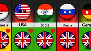 Countries that Love/Hate United Kingdom #countryballs