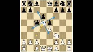 #14  opening Queen Trap🔥#chess #chesslive #shorts #chessgame #chessvideos #chessopenings #chesscom
