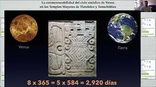 El planeta Venus en los Templos Mayores de  Tlatelolco y Tenochtitlan