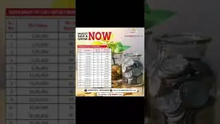 Invest in Navashakthi Chits: Multiply Your Savings Wisely