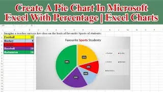 Create A Pie Chart In Microsoft Excel With Percentage | Excel Charts