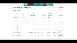 Top 20 cryptos pour 2025 (Peu Connues)