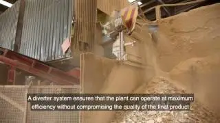 Plasterboard recycling