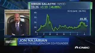 Virgin Galactic is set to soar: Options traders