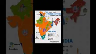 State wise Funded Sector in India 🇮🇳 |#shorts #infrastructure #devlopment #budget