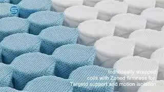 Suiforlun SolidEase Hybrid Mattress &mdash; Supportive, Comfortable, and Designed for Better Sleep