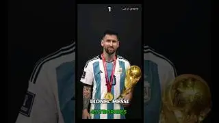Top 10 Football players with most Trophies 🏆 in History 😱😱