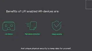 Ultra low latency wireless connections for flawless XR experiences